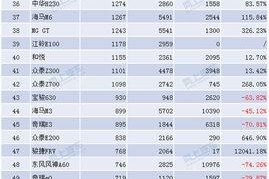 国产三级排行榜,盘点年度热门佳作，揭秘国产影视新趋势